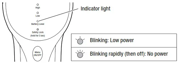 IRIS Rechargeable Mattress Cleaner -Indicator light