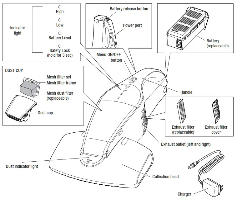 IRIS Rechargeable Mattress Cleaner - PARTS