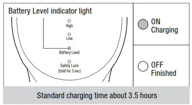 IRIS Rechargeable Mattress Cleaner - fully charged