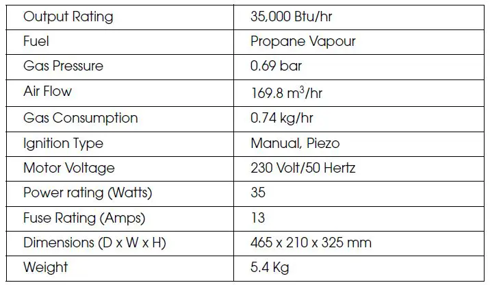 Clarke Little Devil II Gas Heaters-10