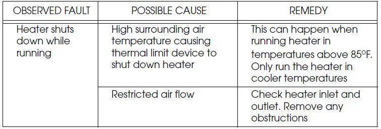 Clarke Little Devil II Gas Heaters-9