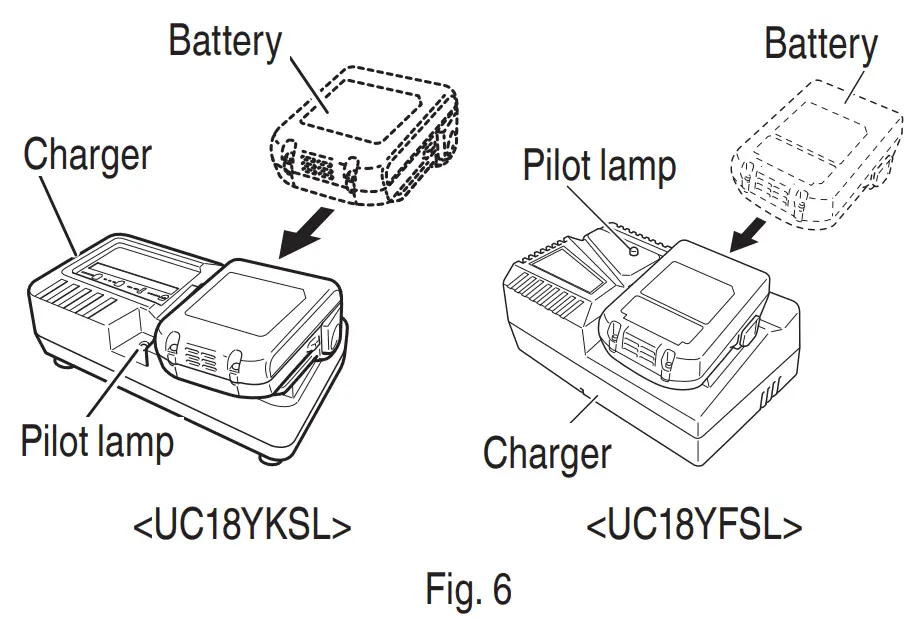 metabo CV18DBL 18V CORDLESS OSCILLATING MULTI TOOL - fig 9