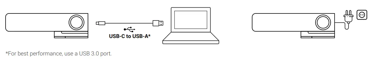 WyreStorm HALO VX10 HALO Series All In One Video Bar-7