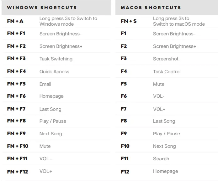 EPOMAKER EP84 Wired and Wireless Mechanical Keyboard 1
