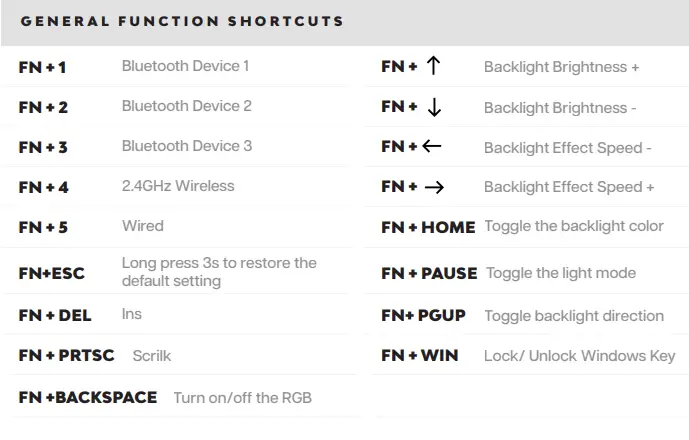 EPOMAKER EP84 Wired and Wireless Mechanical Keyboard 2