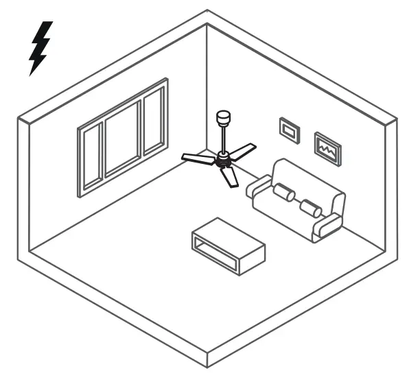 REMOTE CONTROL SYNCHRONIZATION