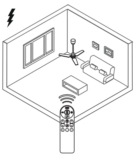 REMOTE CONTROL SYNCHRONIZATION