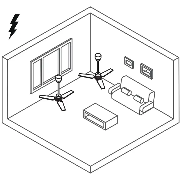 REMOTE CONTROL SYNCHRONIZATION