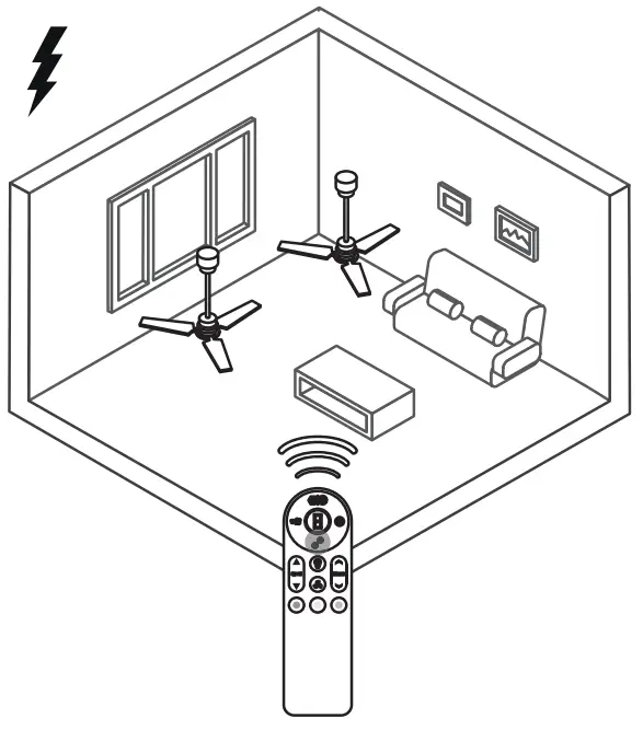 REMOTE CONTROL SYNCHRONIZATION