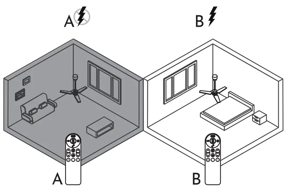 REMOTE CONTROL SYNCHRONIZATION