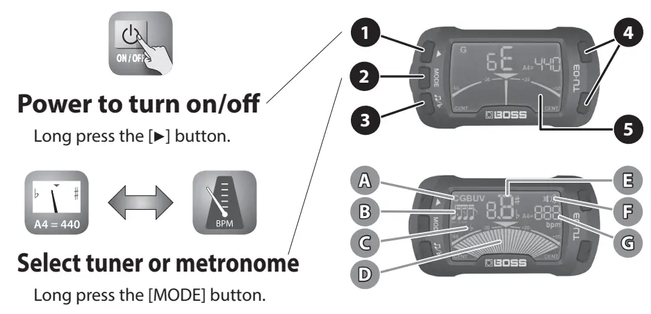 BOSS-TU-03-Clip-On Tuner-and-Metronome-fig-1