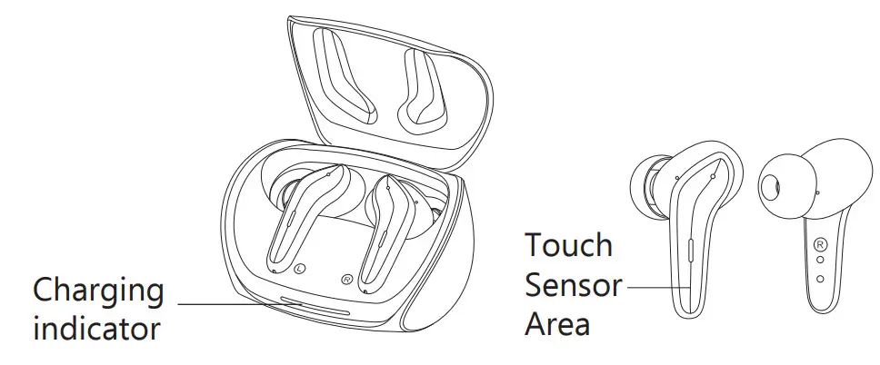 CALIBER TWS100A True Wireless Earbuds - Figure 1