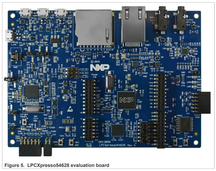 Development environment