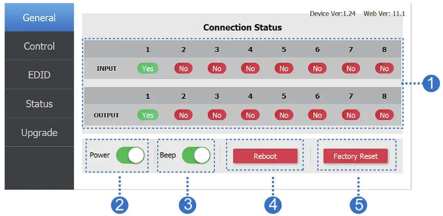 HDBaseT 8×8 Matrix Switcher---General page