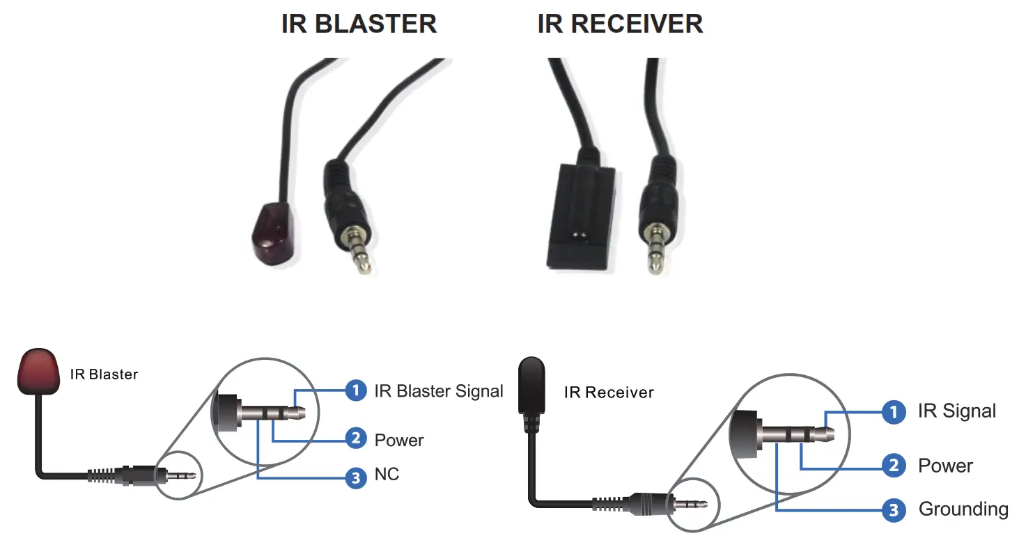 HDBaseT 8×8 Matrix Switcher---IR BLASTER-