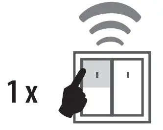 Description of light scene