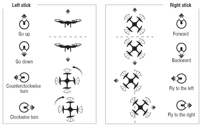CheerWing-CW4 RC-Drone-fig-11