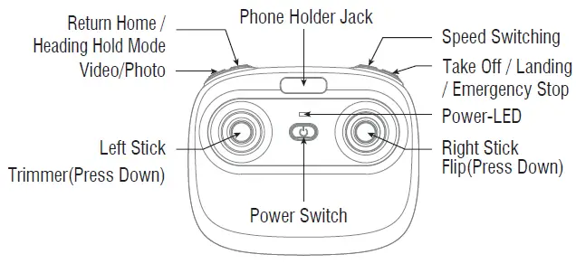 CheerWing-CW4 RC-Drone-fig-3