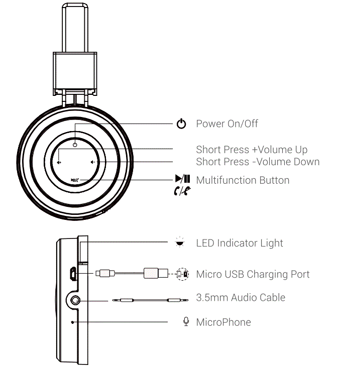 iclever-BTH02-Wireless-Headphone-fig-2