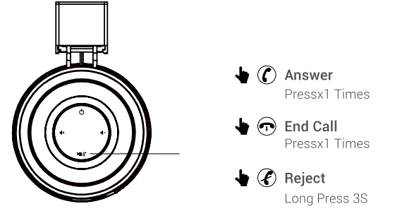 iclever-BTH02-Wireless-Headphone-fig-6