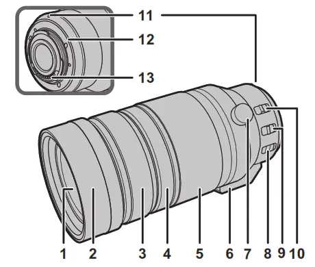 Panasonic H RS100400 Interchangeable Lens for Digital Camera - fig 2