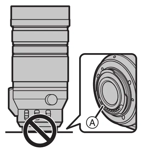 Panasonic H RS100400 Interchangeable Lens for Digital Camera - fig