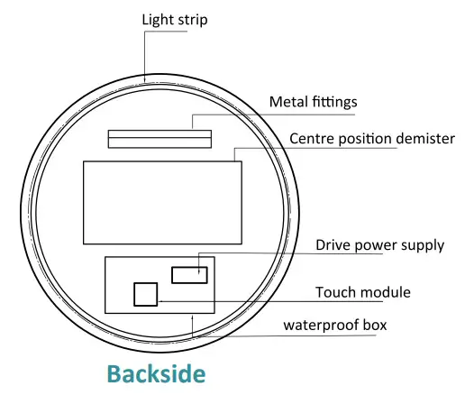 HOMLUX Round LED Bathroom Mirror - Light 4
