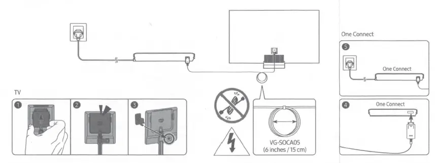 SAMSUNG-305SOCA05-5m-One-Invisible-Connection -Cable-for-QLED-8K-01