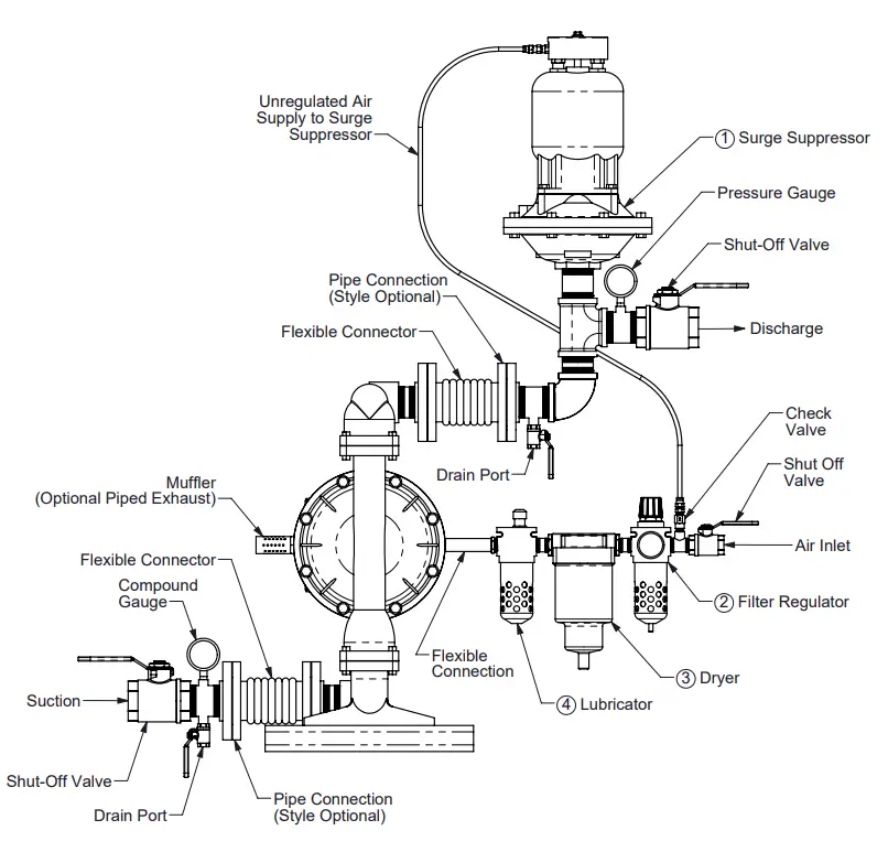VERSAMATIC-E5-Elima-Matic-Bolted-Plastic-fig-10