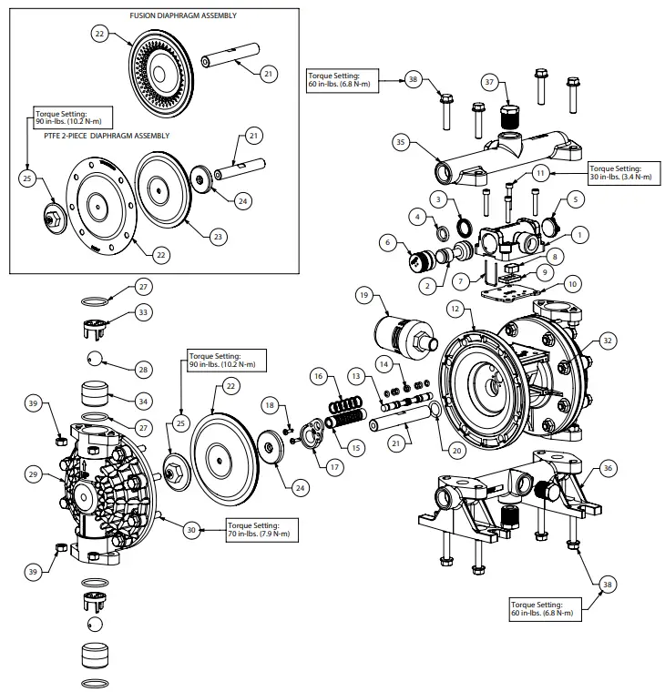 VERSAMATIC-E5-Elima-Matic-Bolted-Plastic-fig-11