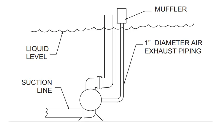 VERSAMATIC-E5-Elima-Matic-Bolted-Plastic-fig-9