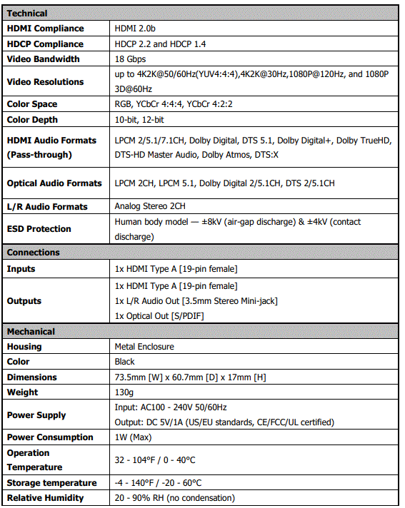 SIMPLIFIED MFG AUDEX1 HDMI 18Gbps Audio Extractor 2