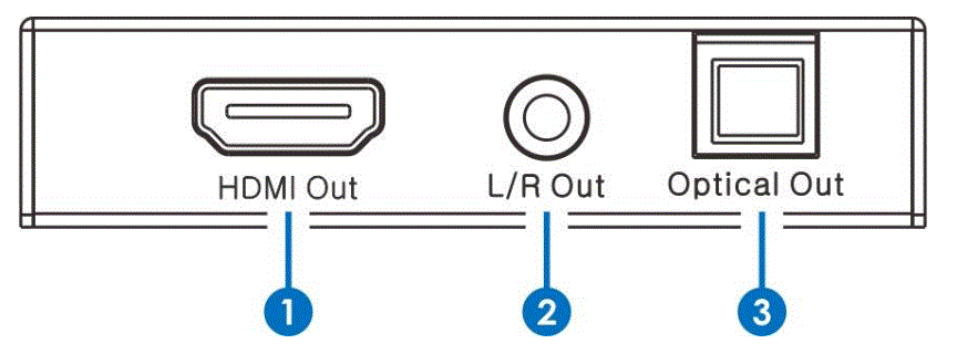 SIMPLIFIED MFG AUDEX1 HDMI 18Gbps Audio Extractor 4