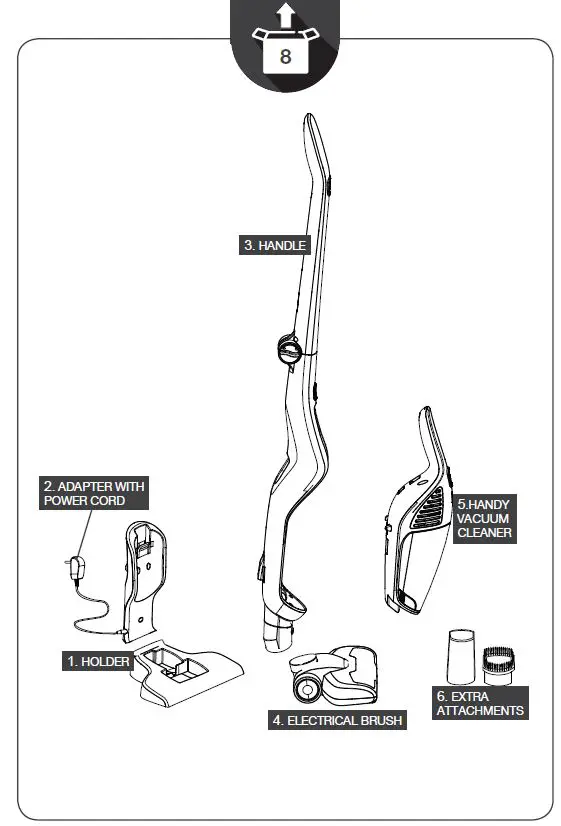 gorenje-SVC216FGD-Stick-Vacuum-Cleaner-FIG-2
