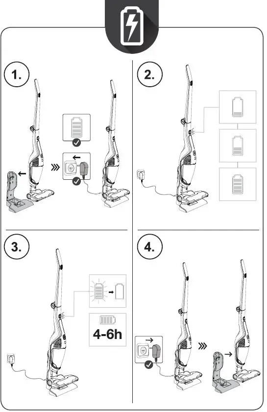 gorenje-SVC216FGD-Stick-Vacuum-Cleaner-FIG-4