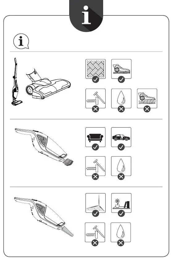 gorenje-SVC216FGD-Stick-Vacuum-Cleaner-FIG-7