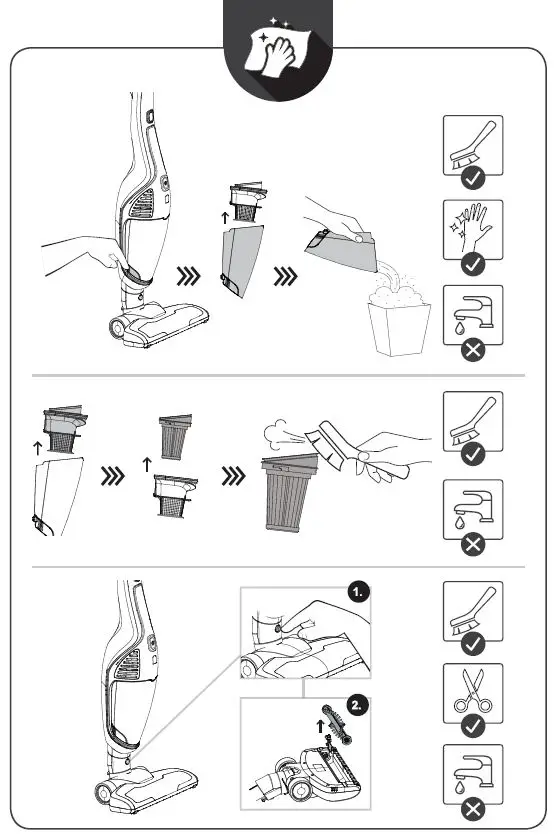 gorenje-SVC216FGD-Stick-Vacuum-Cleaner-FIG-8