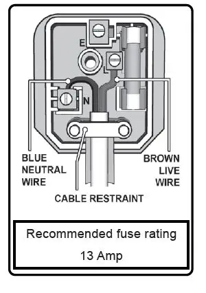 SEALEY SD750.V2 Variable Speed Hammer Drill fig 1