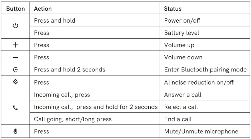 EMEET-OfficeCore-M2-Conference-Wireless-Speakerphone-fig-4
