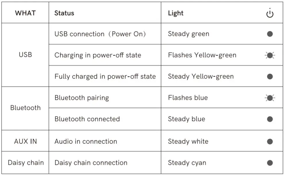 EMEET-OfficeCore-M2-Conference-Wireless-Speakerphone-fig-5