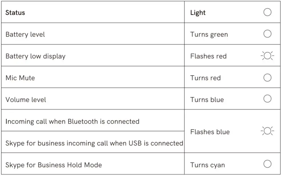 EMEET-OfficeCore-M2-Conference-Wireless-Speakerphone-fig-6
