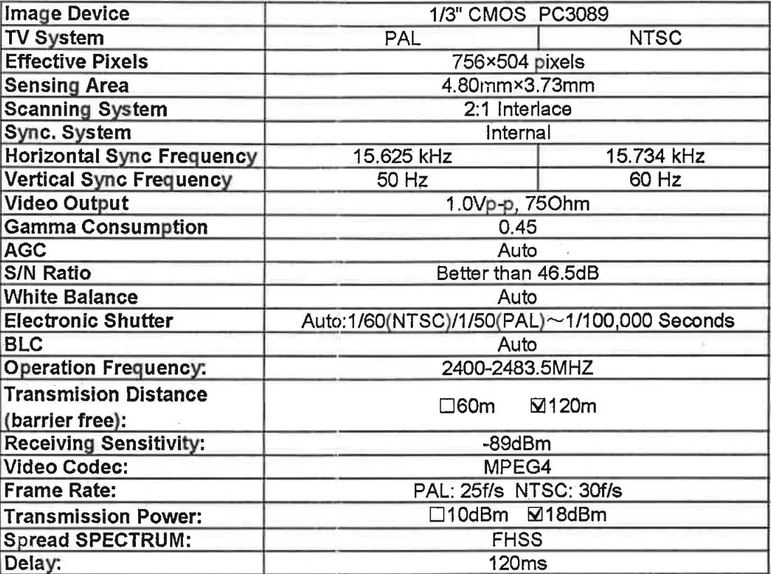 SHARP VISION EMSV1196 2.4G Digital 9-Inch Wireless Color LCD Monitor Instruction Manual - Camera Specification