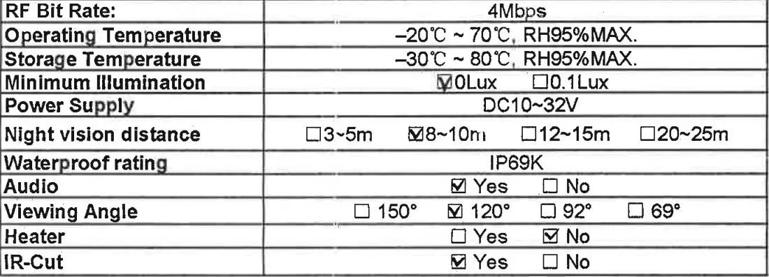 SHARP VISION EMSV1196 2.4G Digital 9-Inch Wireless Color LCD Monitor Instruction Manual - Camera Specification