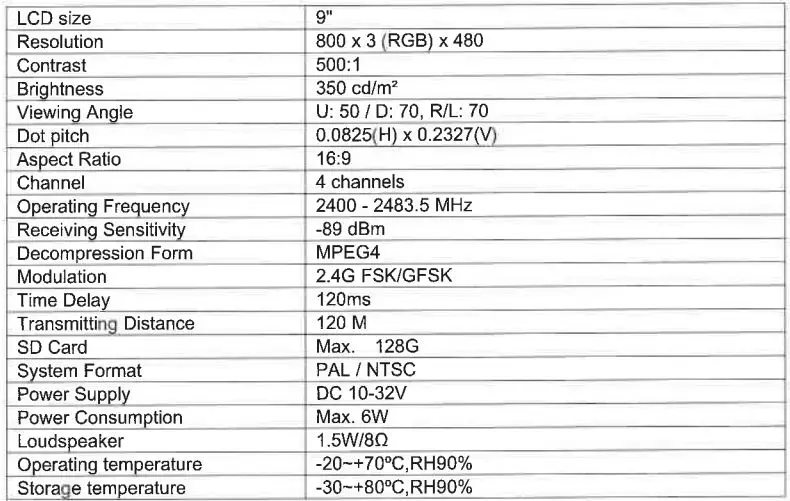 SHARP VISION EMSV1196 2.4G Digital 9-Inch Wireless Color LCD Monitor Instruction Manual - Technical Specifications