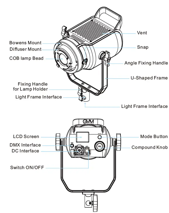 GVM-SD200S 200W LED Video Light-1