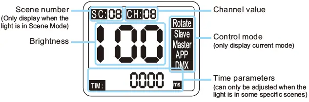 GVM-SD200S 200W LED Video Light-10