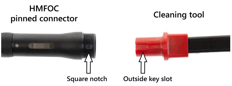 COMMSCOPE NOVUX™ Fiber Optic System-fig9