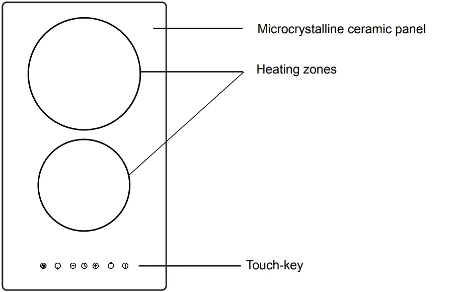 COOKOLOGY CET301 Built In Ceramic Hob - Top View