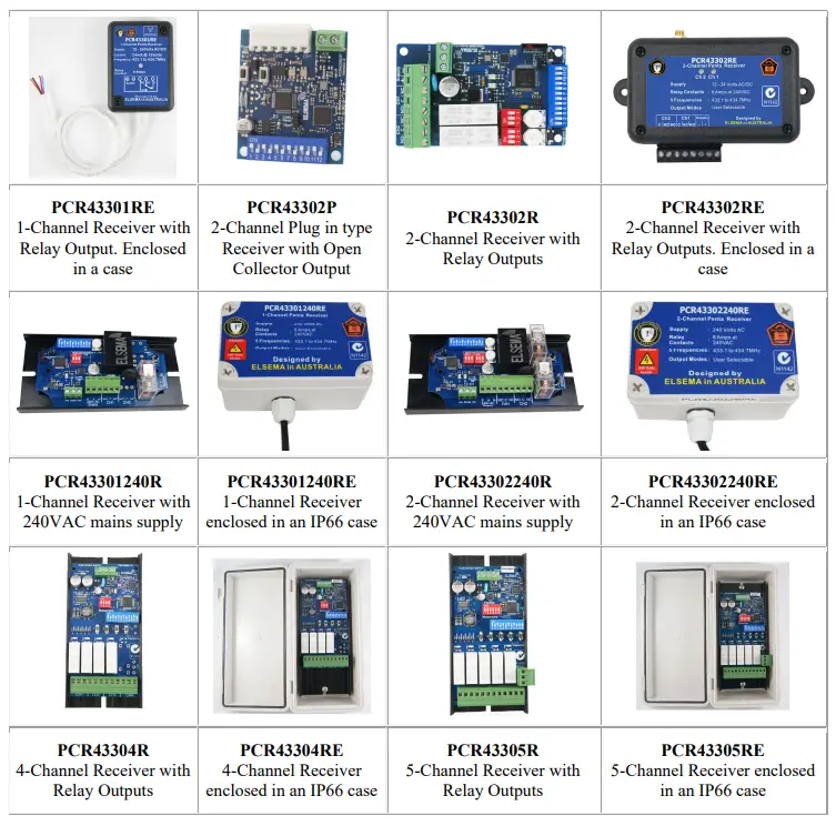 ELSEMA-2-Channel-433MHz-Penta-Receiver-with-Relay-Outputs-3