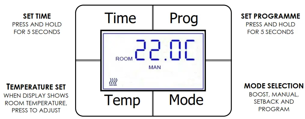 CONSORT LST800ERF Quality Space Heaters - 2